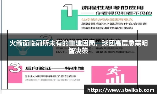 火箭面临前所未有的重建困局，球团高层急需明智决策