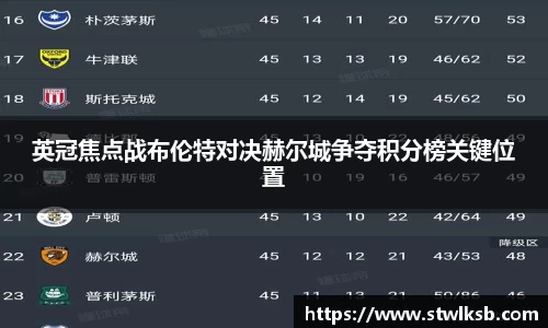 英冠焦点战布伦特对决赫尔城争夺积分榜关键位置