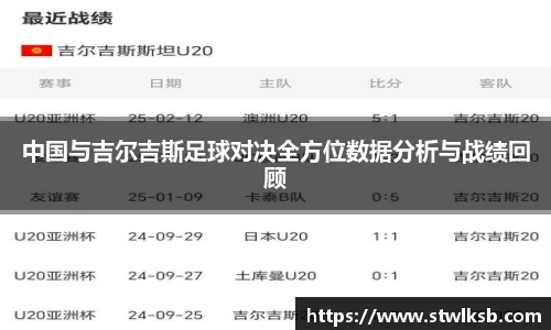 中国与吉尔吉斯足球对决全方位数据分析与战绩回顾