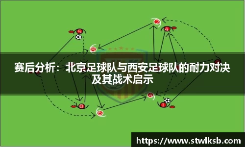 赛后分析：北京足球队与西安足球队的耐力对决及其战术启示